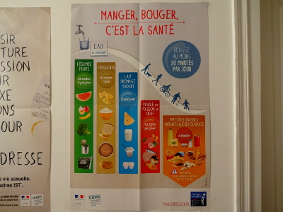 フランスの健康ポスター