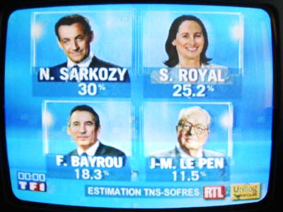 フランス パリ フランス大統領選挙